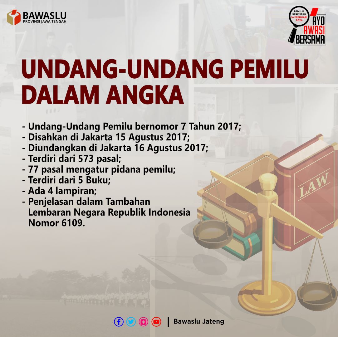 Undang-undang Pemilu dalam Angka