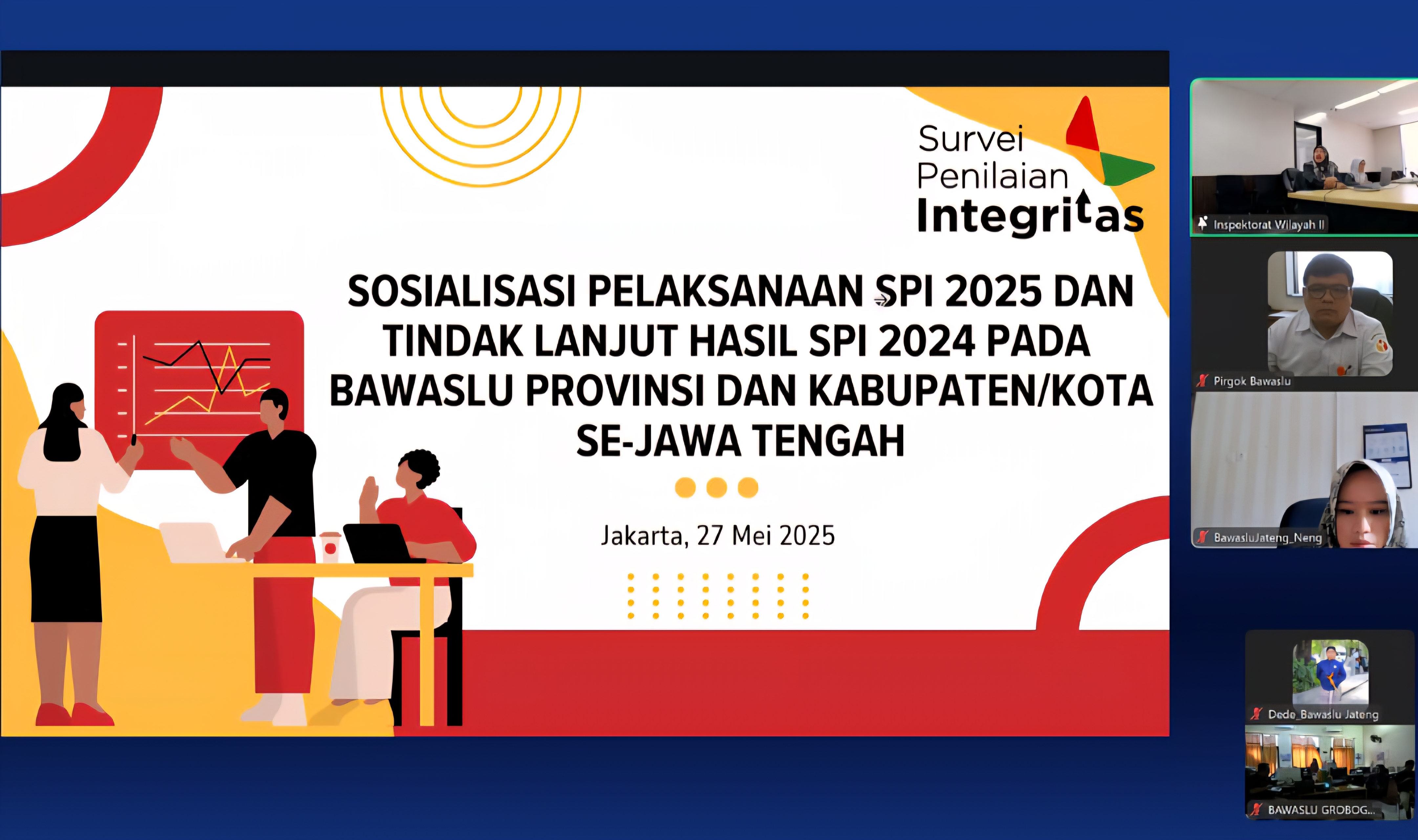 SPI 2024: Bawaslu Provinsi Jawa Tengah Raih Nilai Tertinggi Nasional, Tapi Sejumlah Dimensi Masih Perlu Ditingkatkan
