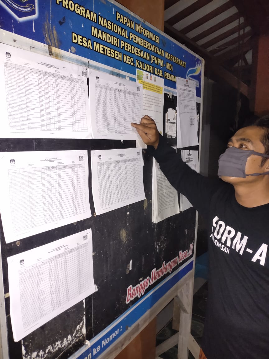 Di Rembang, 1.834 Pemilih di DPS Ditemukan Tidak Memenuhi Syarat