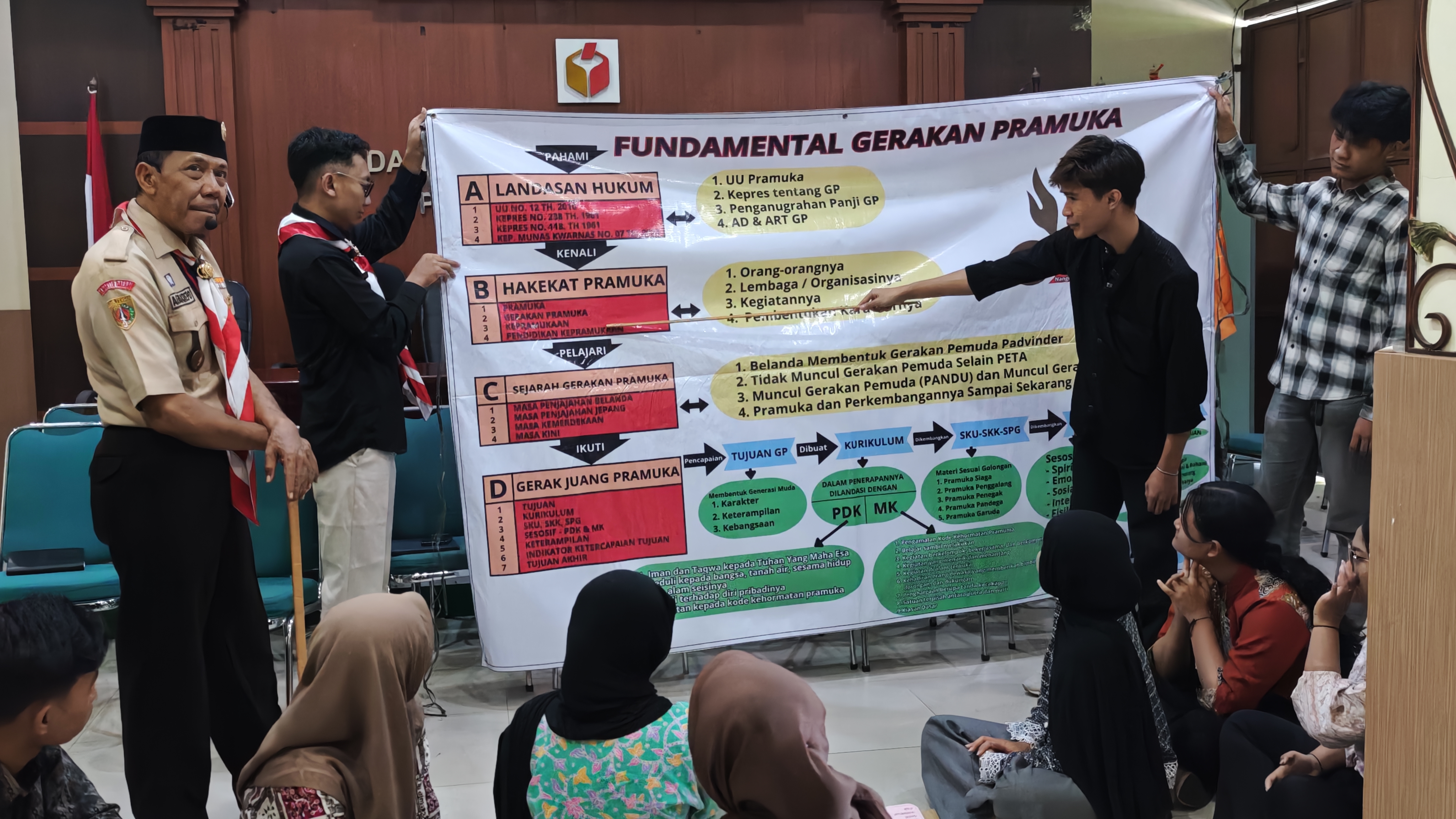 Jajaran Ketua, Anggota dan Kepala Sekretariat saat memberikan arahan serta membuka Kegiatan Kursus Orientasi Singkat (KOS) bersama dengan Kwarda Jateng