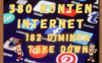 Masa Kampanye, Bawaslu Periksa 380 Konten Internet, 182 Diminta Take Down