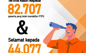 "Tinggi", Animo Pendaftar Pengawas TPS Pilkada 2020 di Jateng